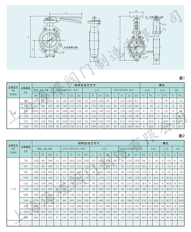 CG-CSD2船用中心型螺旋式手动蝶阀.jpg